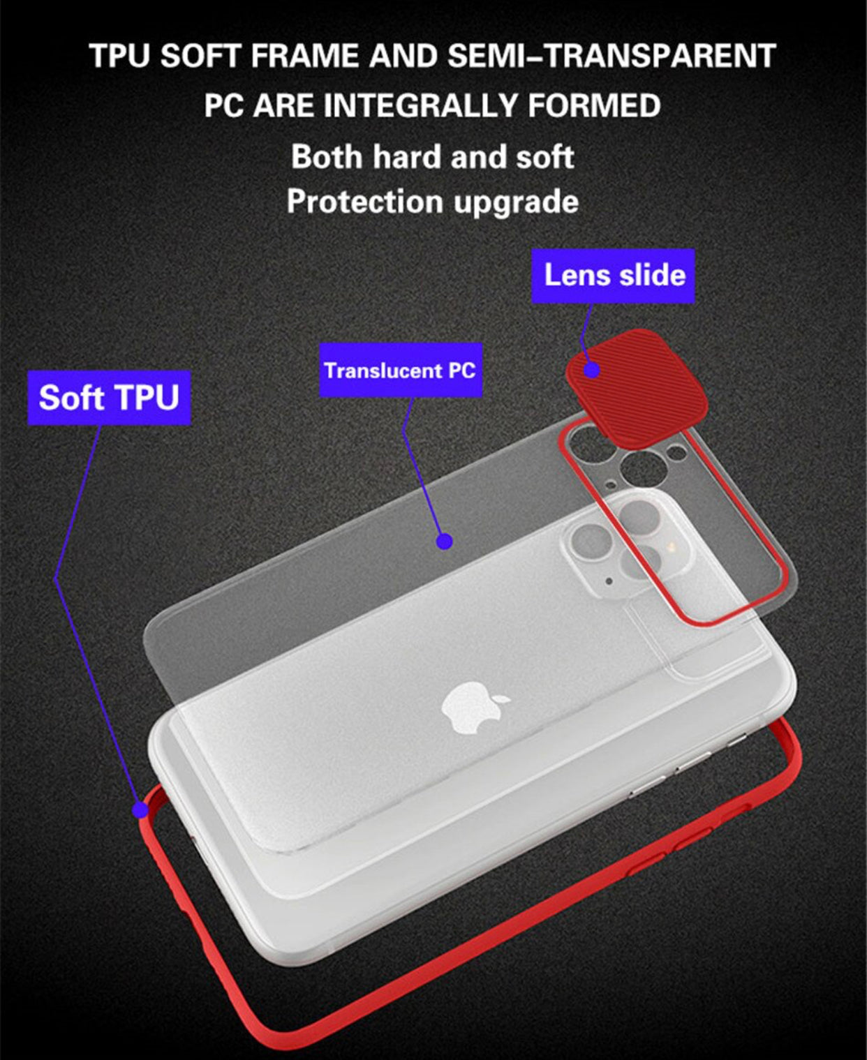 iPhone 7Plus Case | iPhone 8Plus Case | Super Savings Technologies iPhone 7Plus Case | iPhone 8Plus Case | Super Savings Technologies